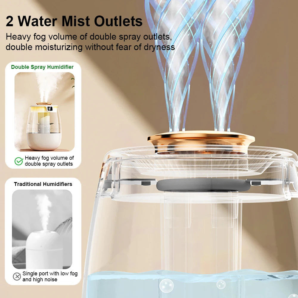 Quiet Cool-Mist Humidifier
