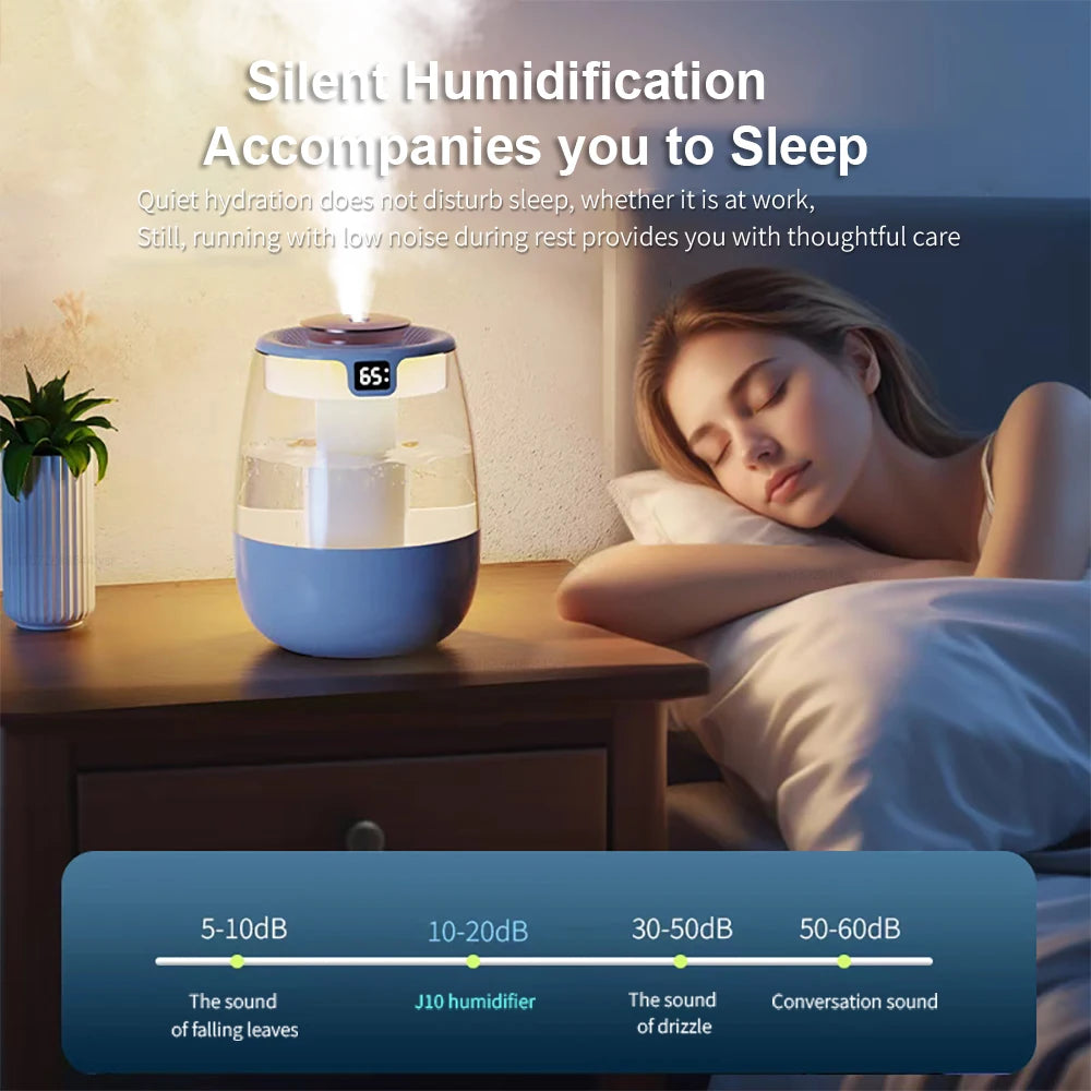 Quiet Cool-Mist Humidifier